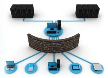 Firewall Çözümleri